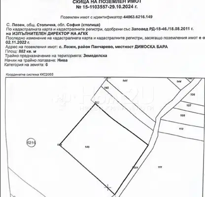 Photo 2 — Plot in Lozen