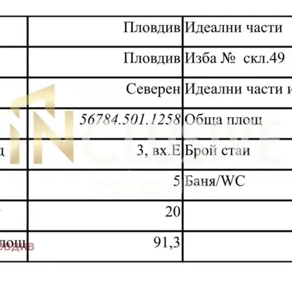Снимка 2 — Тристаен апартамент в Кършияка с тераса в нова сграда