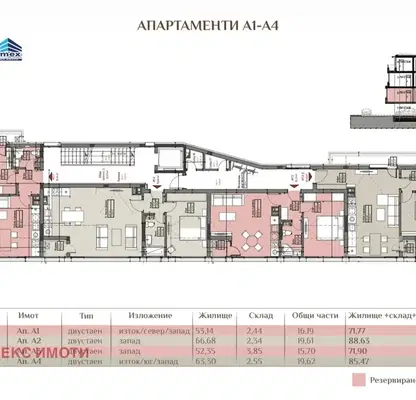 Снимка 2 — Двустаен апартамент 90 кв.м в Овча купел с асансьор