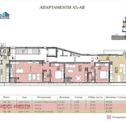 Снимка 2 — Двустаен апартамент в Овча купел с тераса и асансьор