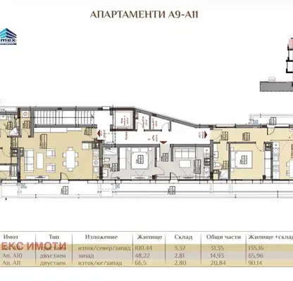Снимка 2 — Тристаен апартамент 137 кв.м в Овча купел с три тераси