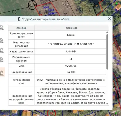 Снимка 2 — Парцел в Банкя