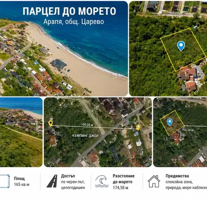 Photo 2 — Plot in Oblast Burgas, Carevo