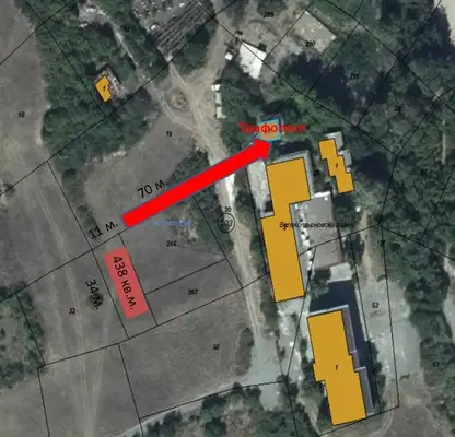 Снимка 3 — Парцел в Бургас, Обзор