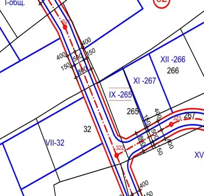 Снимка 5 — Парцел в Бургас, Обзор