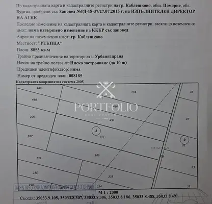 Photo 4 — Plot in Oblast Burgas, Pomorie