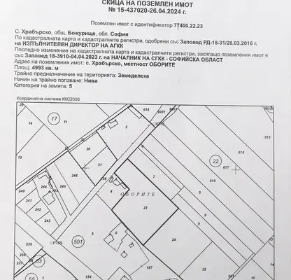 Photo 2 — Plot in област София, Hrabyrsko