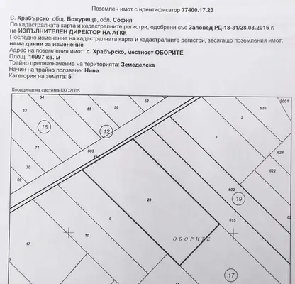 Снимка 2 — Парцел в София, с. Храбърско