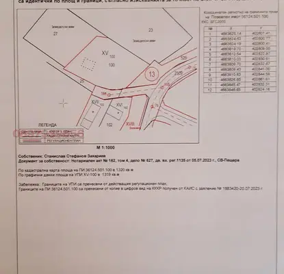 Photo 3 — Plot in Pazardjik, Kapitan Dimitrievo