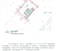 Снимка 3 — Парцел в Добрич, с. Рогачево