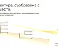 Снимка 2 — Парцел в Добрич, с. Рогачево