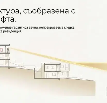 Photo 2 — Plot in Oblast Dobrich, Rogachevo