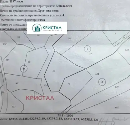 Снимка 5 — Парцел в Пловдив, с. Руен