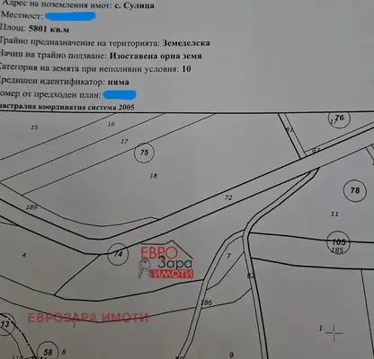 Photo 2 — Plot in Oblast Stara Zagora, Sulica