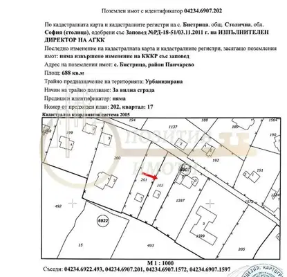 Снимка 3 — Парцел в София, в.з.Бункера