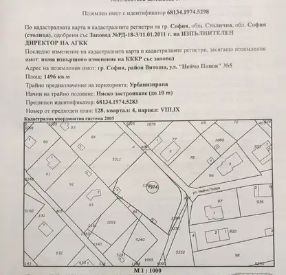 Photo 4 — Plot in Sofiya, Kinocentyra