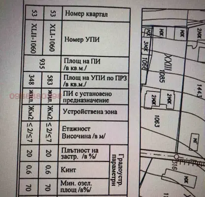 Photo 3 — Plot in Varna, Evksinograd