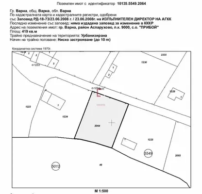 Снимка 3 — Парцел във Варна, м-т Прибой