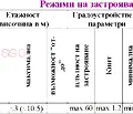 Снимка 2 — Парцел във Велико Търново, Света гора