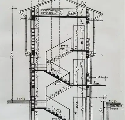Photo 2 — House in Ruse, Kaseva Cheshma