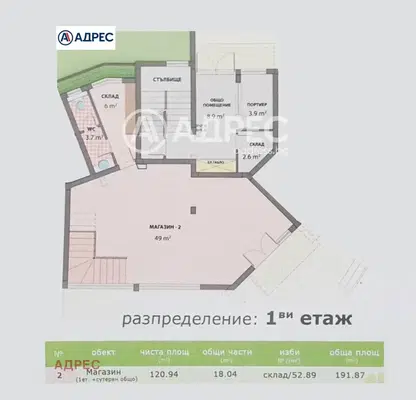 Снимка 3 — Магазин във Варна, Бриз