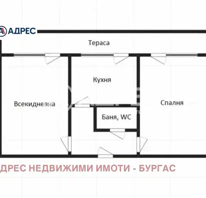 Снимка 4 — Двустаен апартамент в Бургас, Зорница