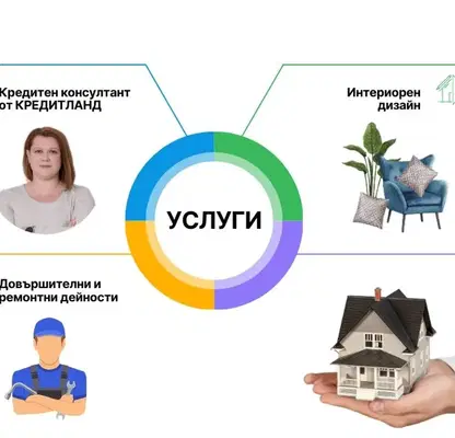 Снимка 4 — 1-стаен апартамент в Кършияка с тераса в нова сграда
