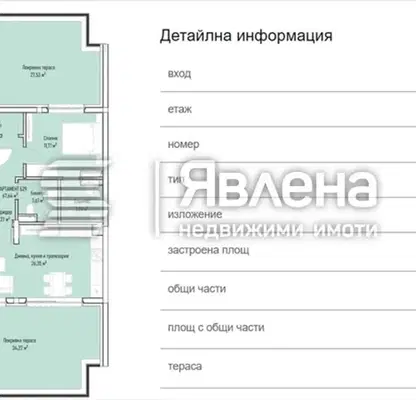 Снимка 5 — Двустаен апартамент в София, Младост 4