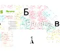 Снимка 3 — Просторен 3-стаен апартамент с двор в Младост 4, София