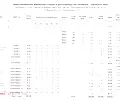 Снимка 4 — Тристаен апартамент в София, Враждебна с паркомясто