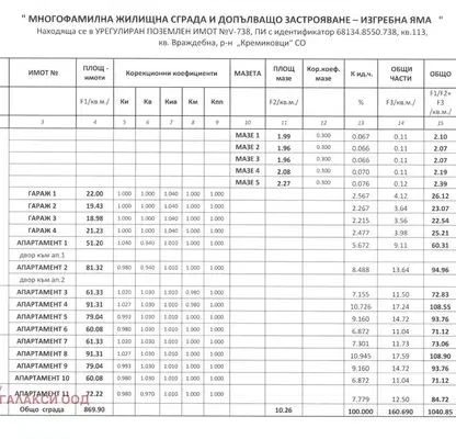 Снимка 4 — Тристаен апартамент в София, Враждебна с паркомясто