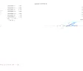 Снимка 5 — Тристаен апартамент в София, Враждебна с паркомясто