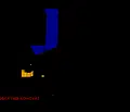 Снимка 2 — Парцел в Благоев, Широк център