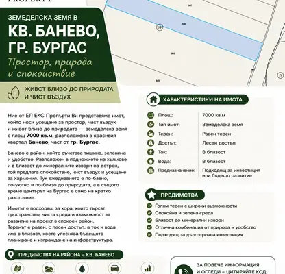 Снимка 2 — Парцел в Бургас, Банево