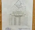 Снимка 4 — Парцел в Перник, с. Бабица