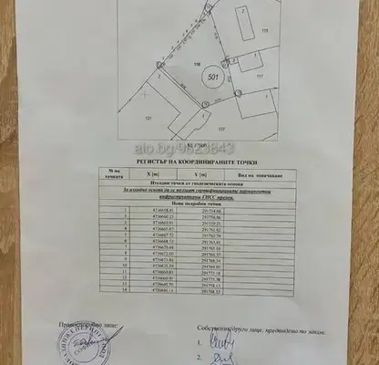 Photo 4 — Plot in Oblast Pernik, Babica
