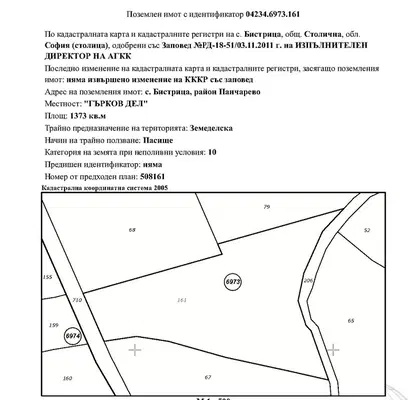 Снимка 5 — Парцел в с. Бистрица