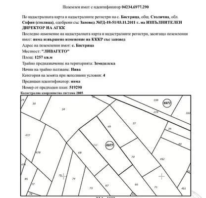 Снимка 4 — Парцел в с. Бистрица