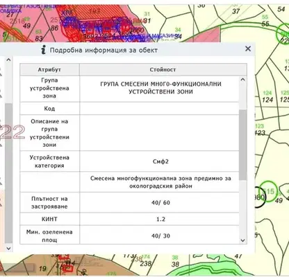 Снимка 4 — Парцел в с. Бистрица
