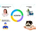 Снимка 3 — Парцел в Пловдив, с. Бойково