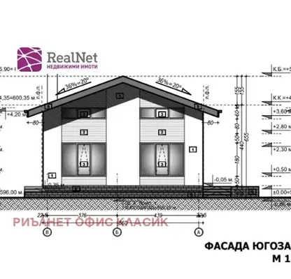 Photo 3 — Plot in област София, Gorna Malina