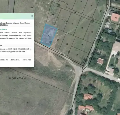Photo 2 — Plot in област София, Novi Han
