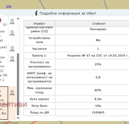Photo 4 — Plot in Pancharevo