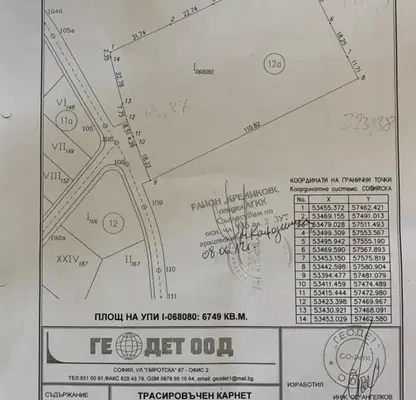 Photo 4 — Plot in Sofia, Kremikovci