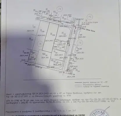 Photo 4 — Plot in Sofiya, Moderno Predgradie