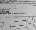 Снимка 2 — Парцел в София, Враждебна