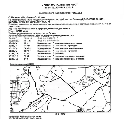 Снимка 4 — Парцел в София, Своге
