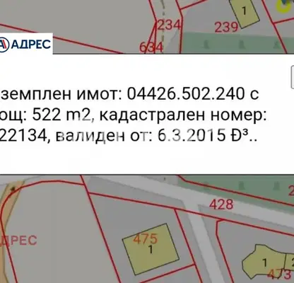 Снимка 4 — Къща във Варна, с. Близнаци