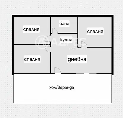 Снимка 5 — Къща с 3 спални в с. Кокаляне с двор и веранда