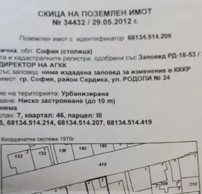 Снимка 3 — Къща в София, Център